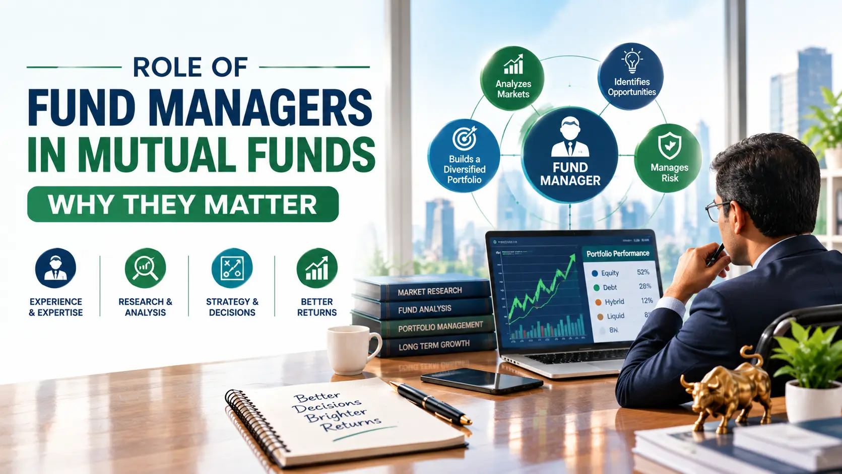 Role of Fund Managers in Mutual Funds: Why They Matter